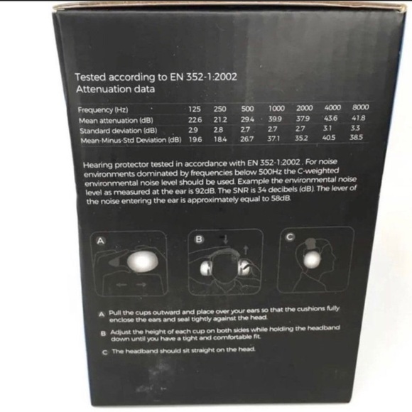 MPOW Noise Reduction Earmuffs, Adjustable & Soft, Black - Picture 12 of 12